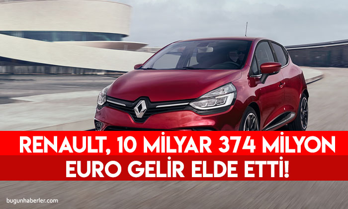 Renault, 2020’nin üçüncü çeyreğinde 10 milyar 374 milyon Euro gelir elde etti!