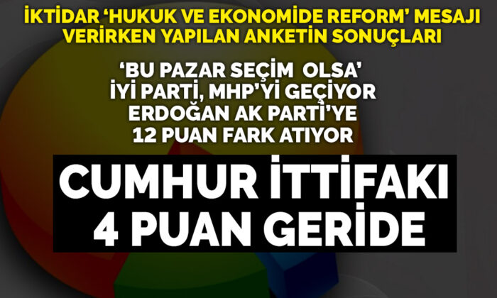 Son ankette Millet İttifakı 4 puan fark attı, Bahçeli’yi üzecek detay grafiğe yansıdı